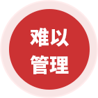 全網(wǎng)營銷品牌推廣