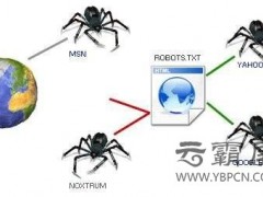 robots對SEO優(yōu)化的用處是什么？